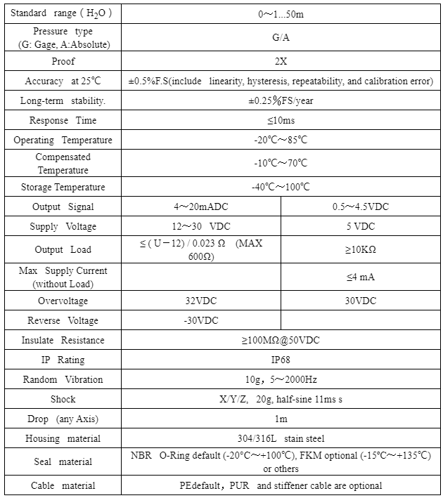 微信图片_20210408172128.png