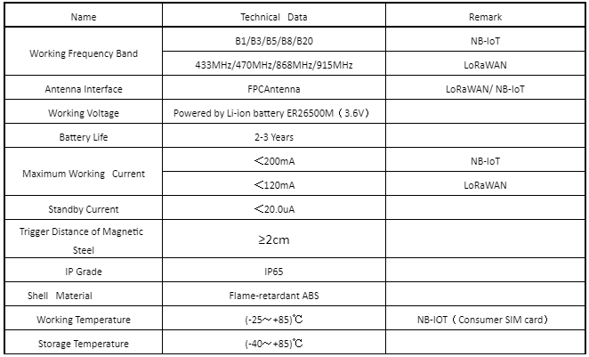 微信图片_20210413160111.png