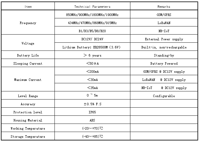 微信图片_20210413163348.png