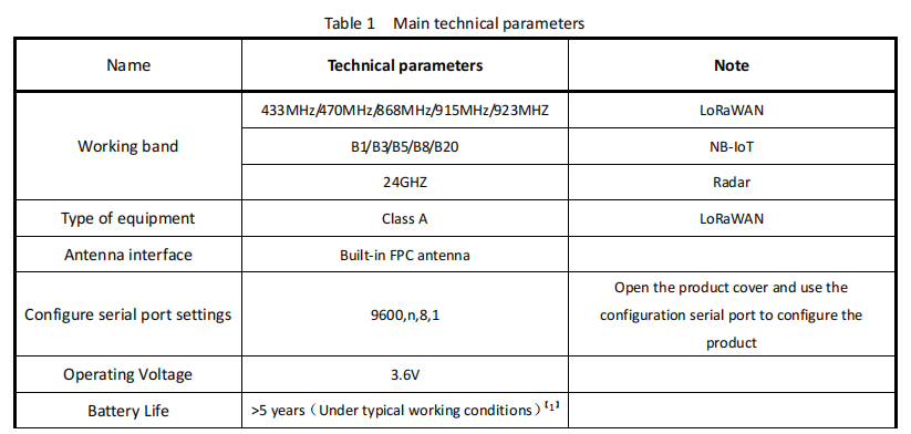 211761036350384704.png 000.png