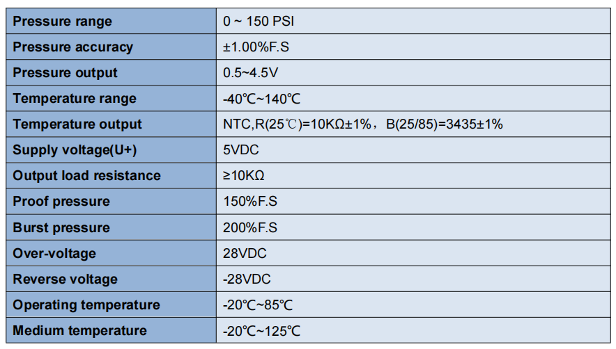 281761632922145703.png 111.png