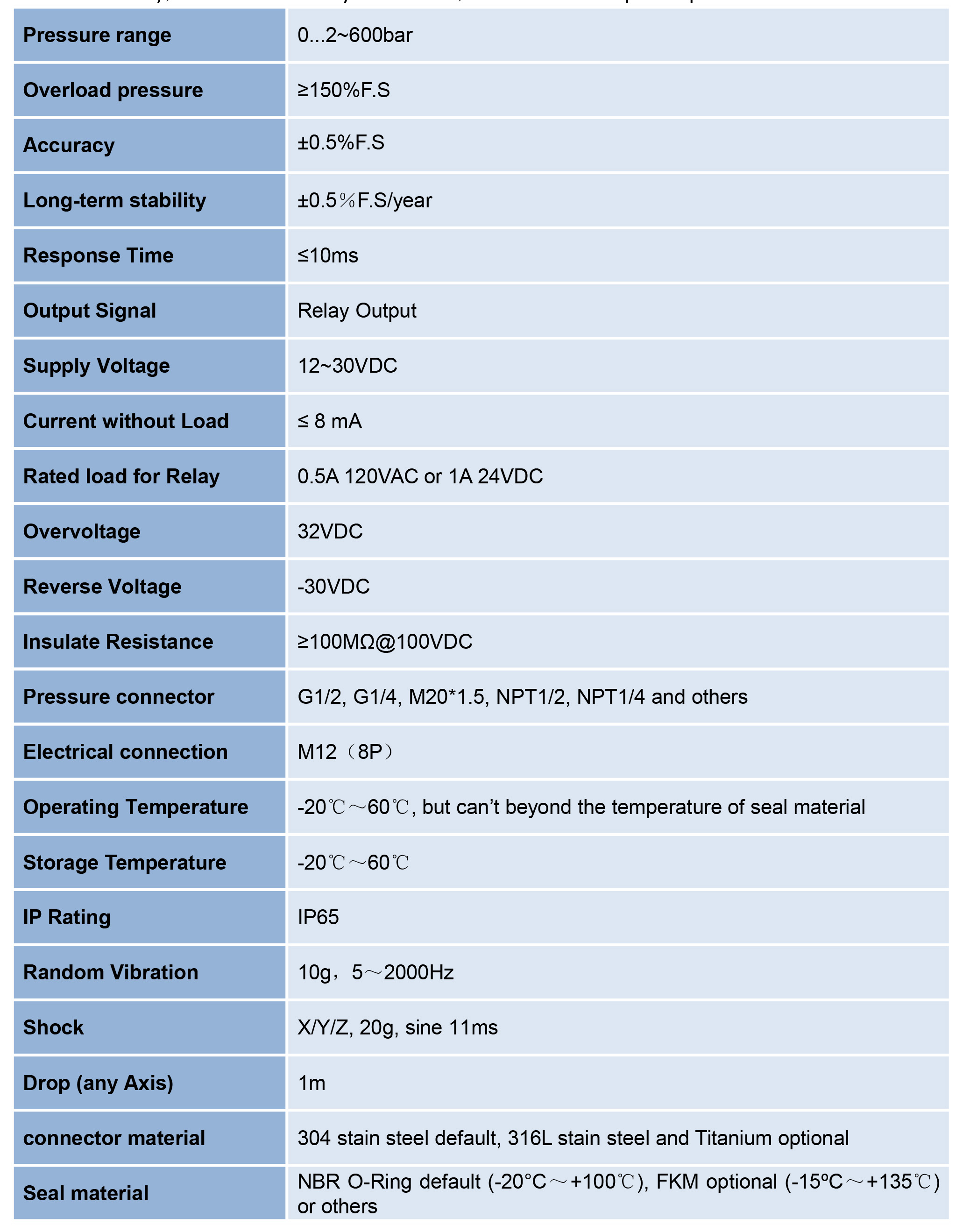 281761643778844709.jpeg 281761643778844709.jpeg